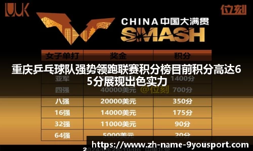 重庆乒乓球队强势领跑联赛积分榜目前积分高达65分展现出色实力